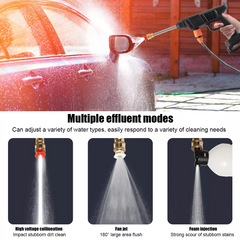 Revolutionary Cordless High-Pressure Water Spray Gun for Effortless Car Cleaning and More