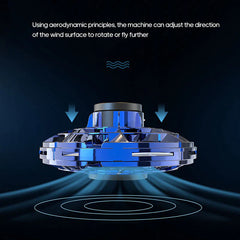 LED Flying Fidget Spinner Drone Ball - The Ultimate Stress Relief and Focus Toy for Kids and Adults!