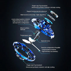 LED Flying Fidget Spinner Drone Ball - The Ultimate Stress Relief and Focus Toy for Kids and Adults!